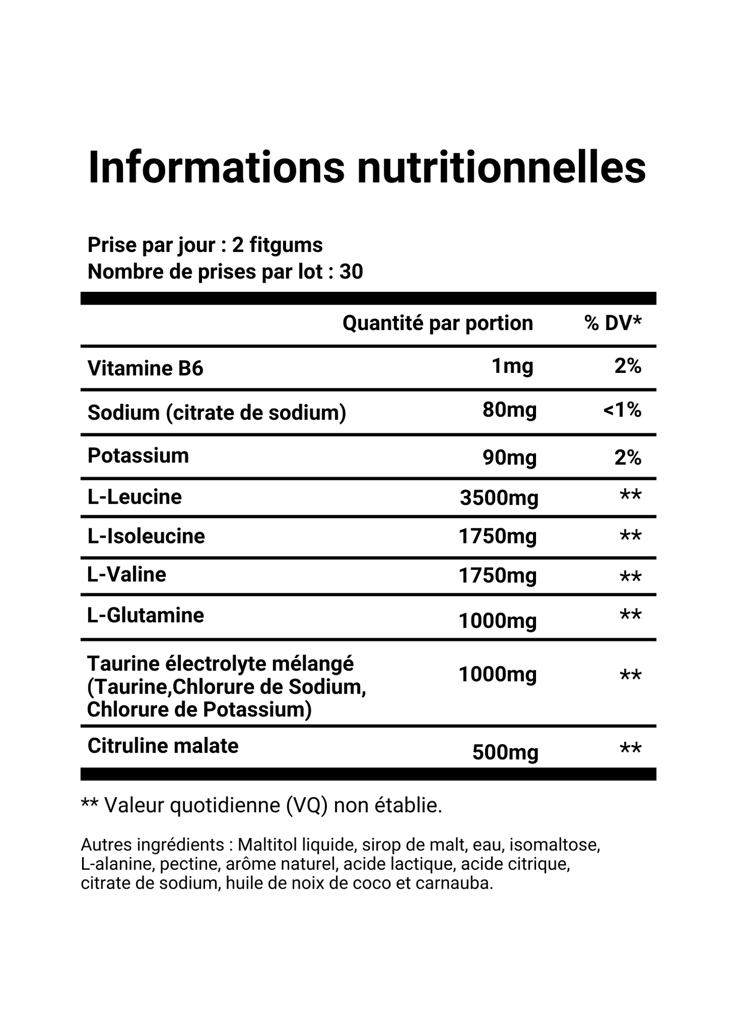 Fitgum™ BCAA